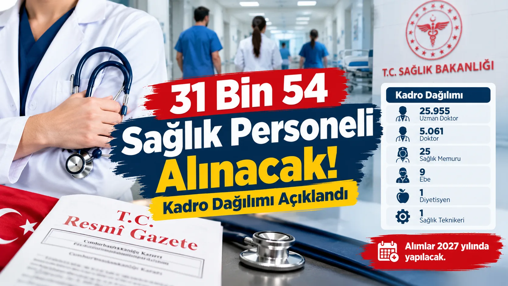 31 Bin 54 Sağlık Personeli Alınacak! Kadro Dağılımı Açıklandı