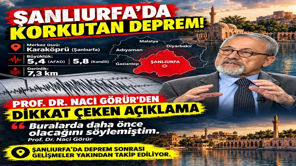 Şanlıurfa'da deprem anı kameralara yansıdı.